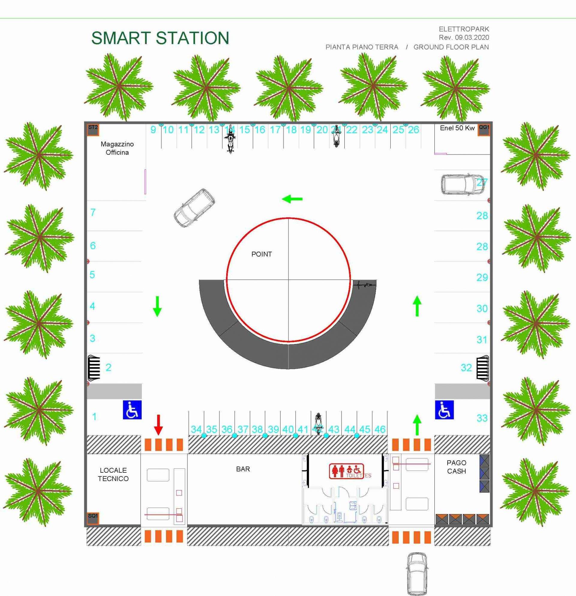 Progetto Station Mobility Smart City