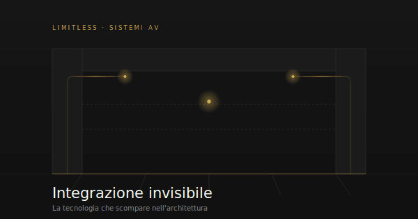 Integrazione invisibile nei SISTEMI AV