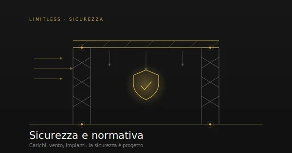 sicurezza e normativa