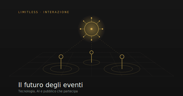 tecnologia, AI e interazione