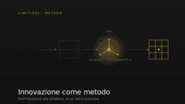 Innovazione come metodo progettuale